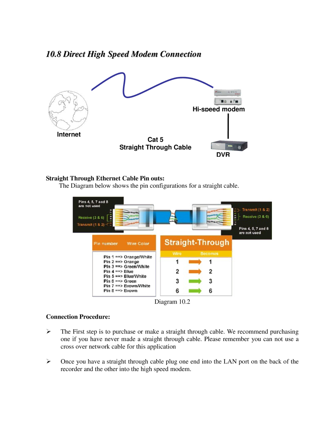 EverFocus EDR810M, EDR810H, EDR410H, EDR410M Direct High Speed Modem Connection, Straight Through Ethernet Cable Pin outs 