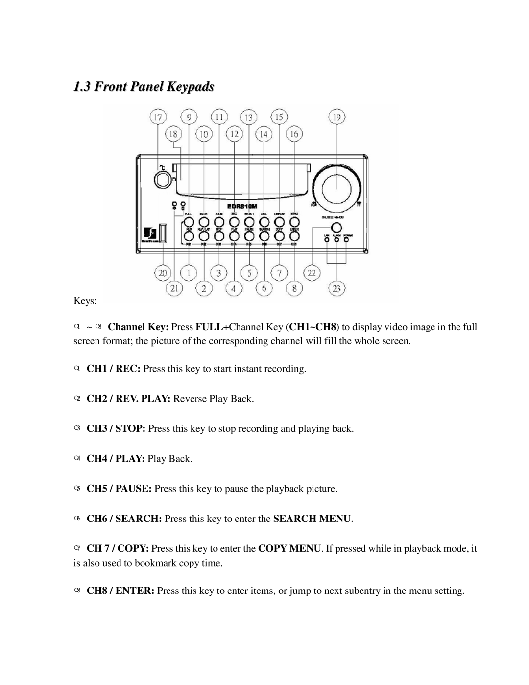 EverFocus EDR410H, EDR810H, EDR810M, EDR410M instruction manual Front Panel Keypads, CH4 / Play Play Back 