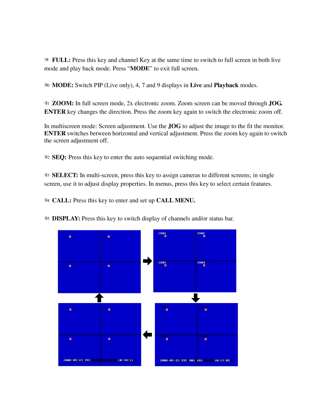 EverFocus EDR810M, EDR810H, EDR410H, EDR410M instruction manual 