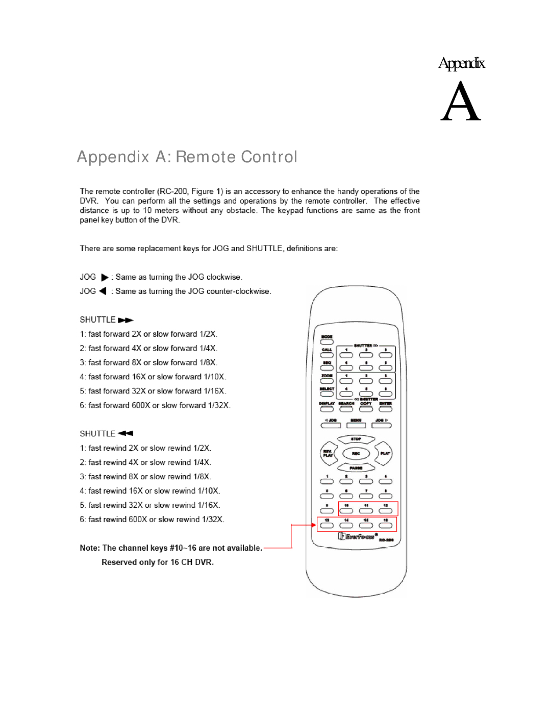 EverFocus EDR810M, EDR810H, EDR410H, EDR410M instruction manual Appendix a Remote Control 