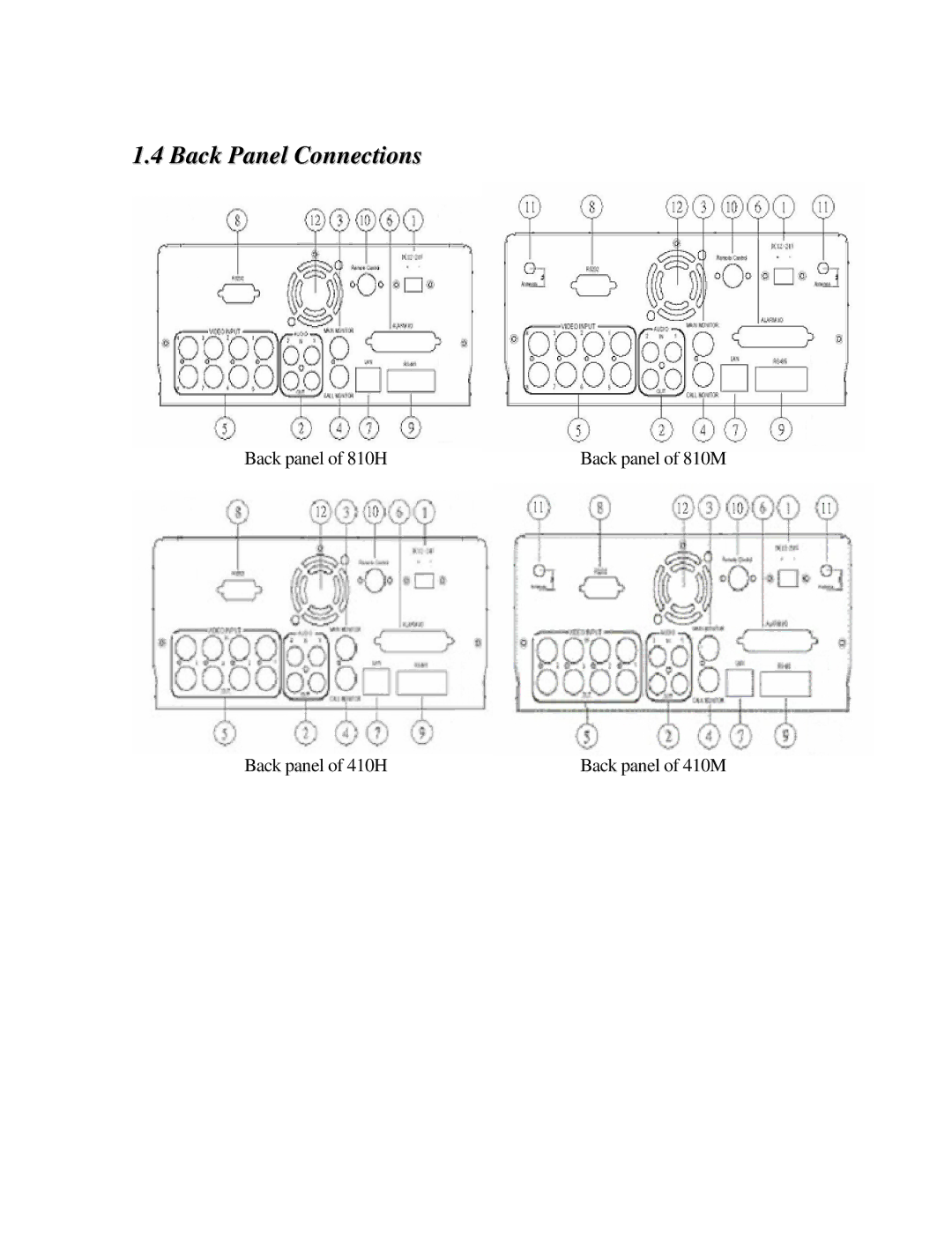 EverFocus EDR810H, EDR410H, EDR810M, EDR410M instruction manual Back Panel Connections 