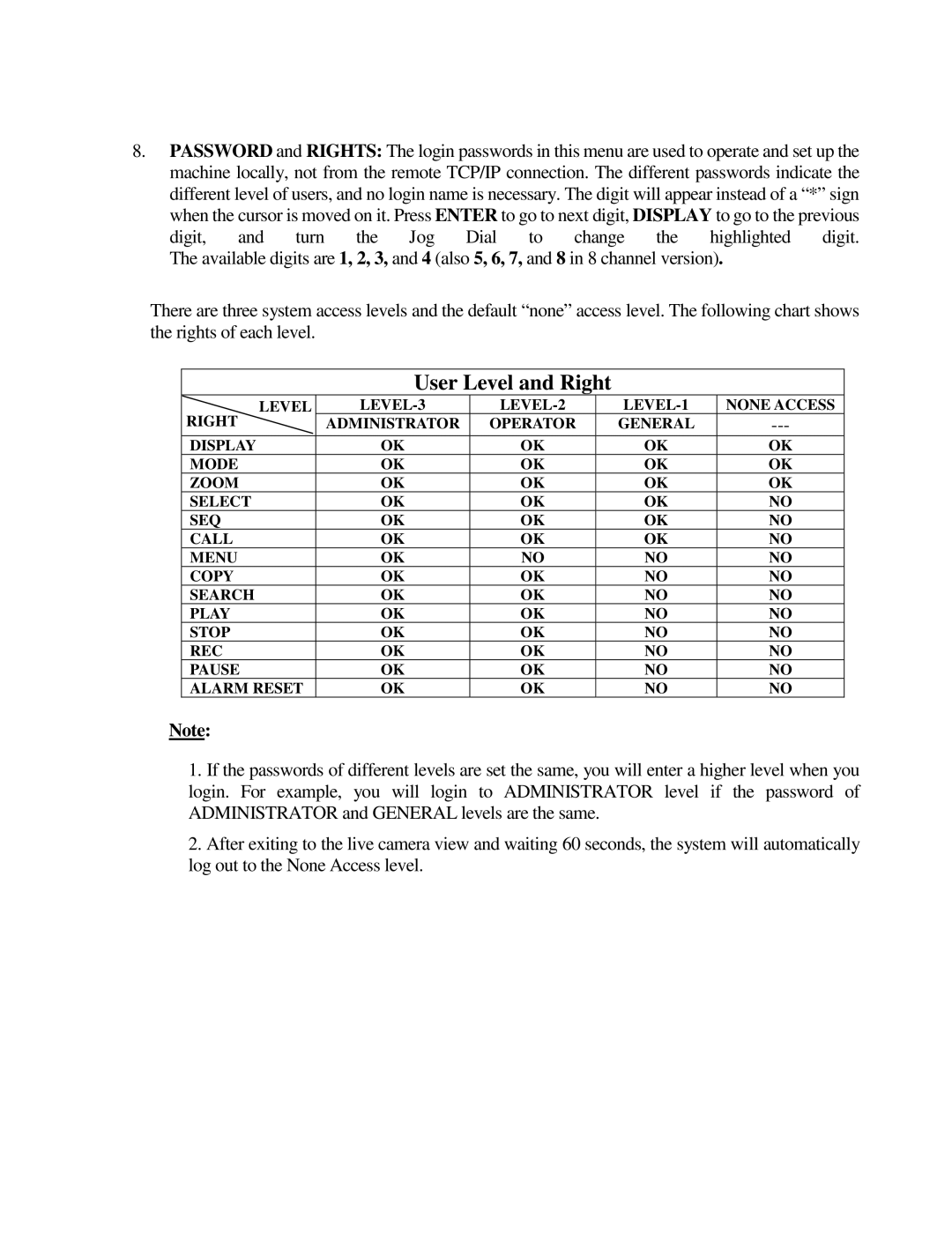 EverFocus EDR410H, EDR810H, EDR810M, EDR410M instruction manual User Level and Right 