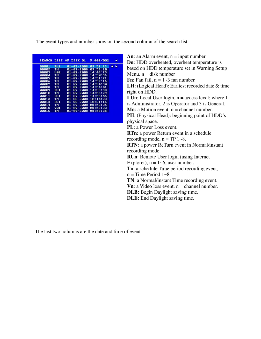 EverFocus EDR810H, EDR410H, EDR810M, EDR410M instruction manual 