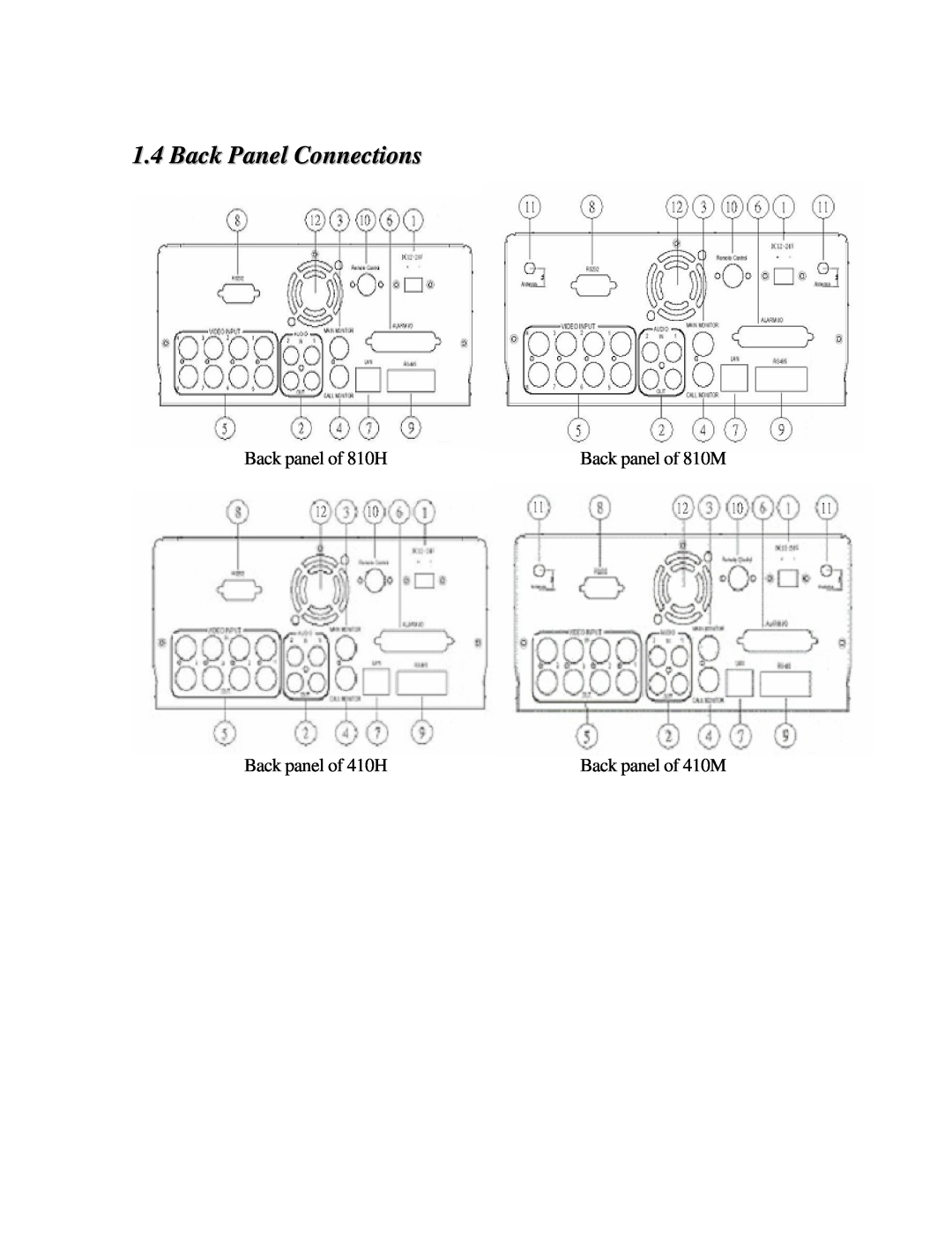 EverFocus EDR810H, EDR410H, EDR810M, EDR410M instruction manual Back Panel Connections, Back panel of 810H, Back panel of 410H 