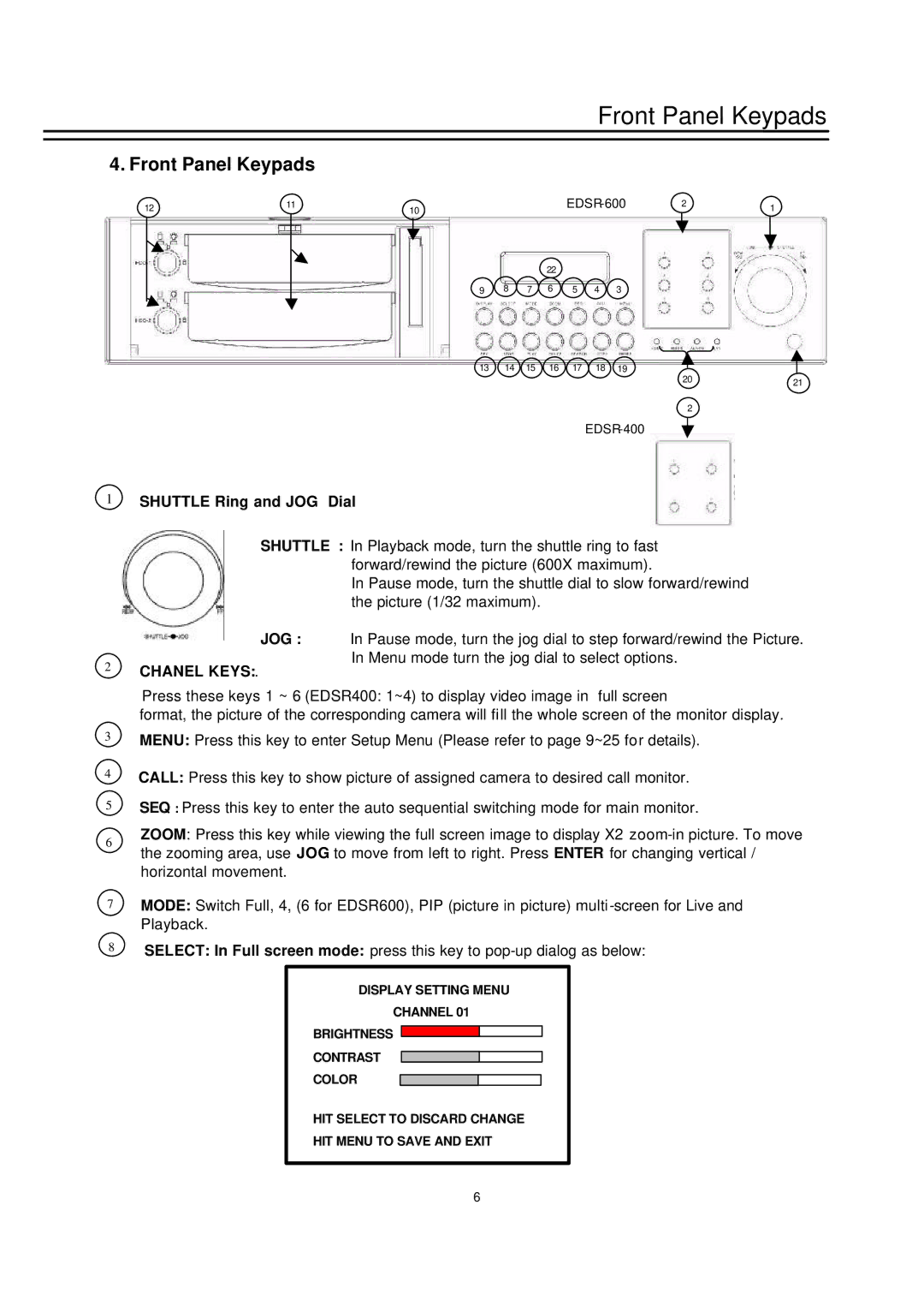 EverFocus EDSR-600, EDSR-400 instruction manual Front Panel Keypads, Shuttle Ring and JOG Dial, Chanel Keys 