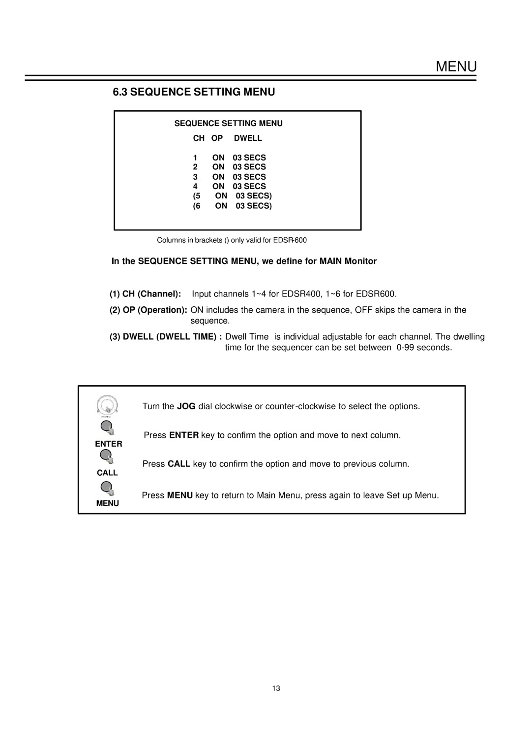 EverFocus EDSR-400, EDSR-600 instruction manual Sequence Setting Menu, Sequence Setting MENU, we define for Main Monitor 