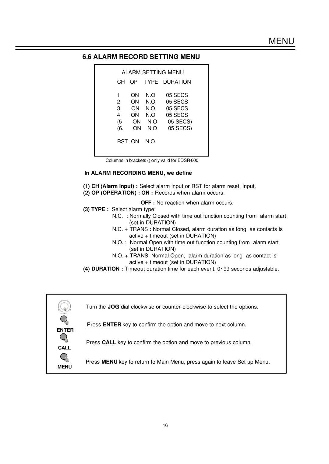 EverFocus EDSR-600, EDSR-400 instruction manual Alarm Record Setting Menu, Alarm Recording MENU, we define 