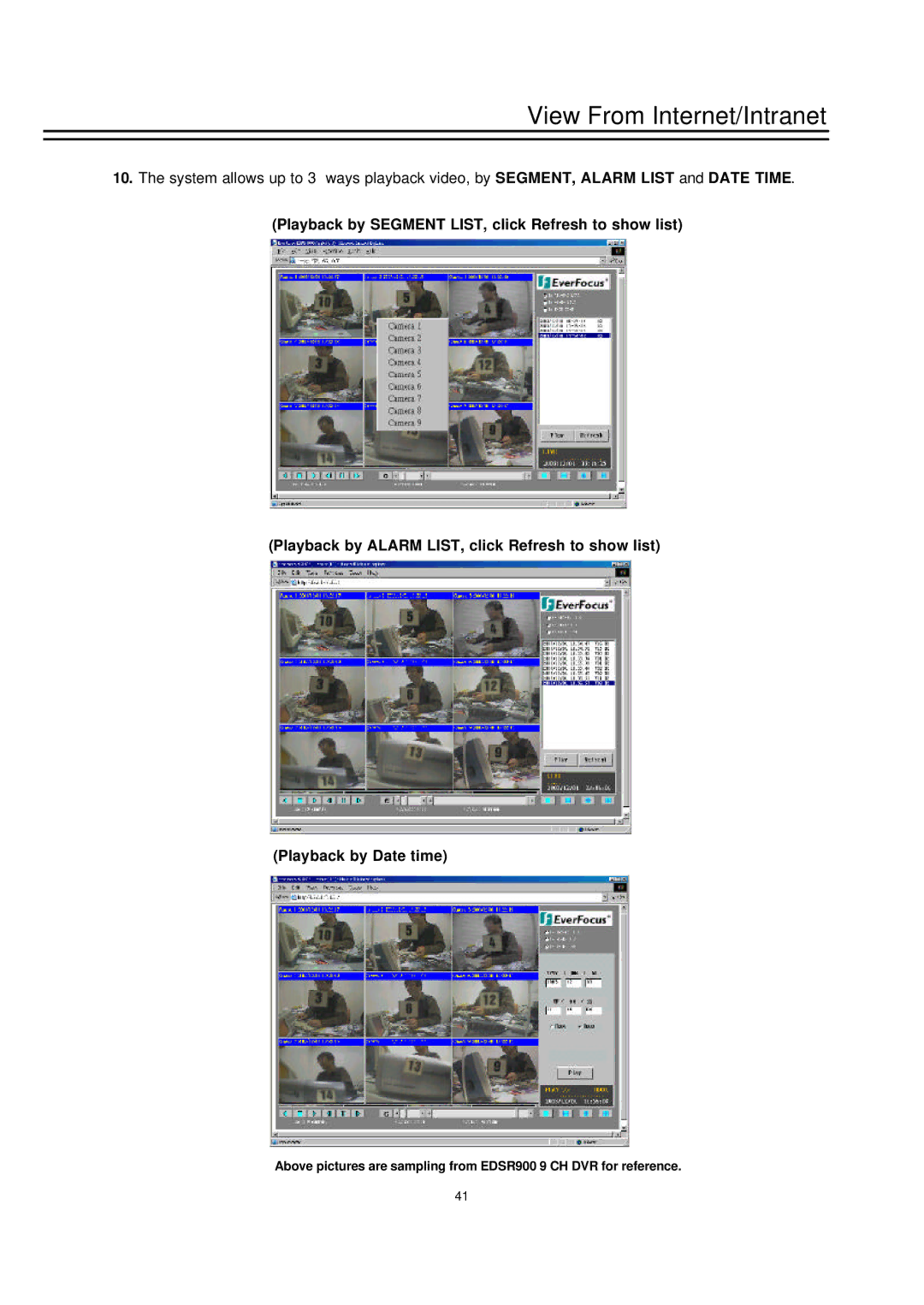 EverFocus EDSR-400, EDSR-600 instruction manual View From Internet/Intranet 