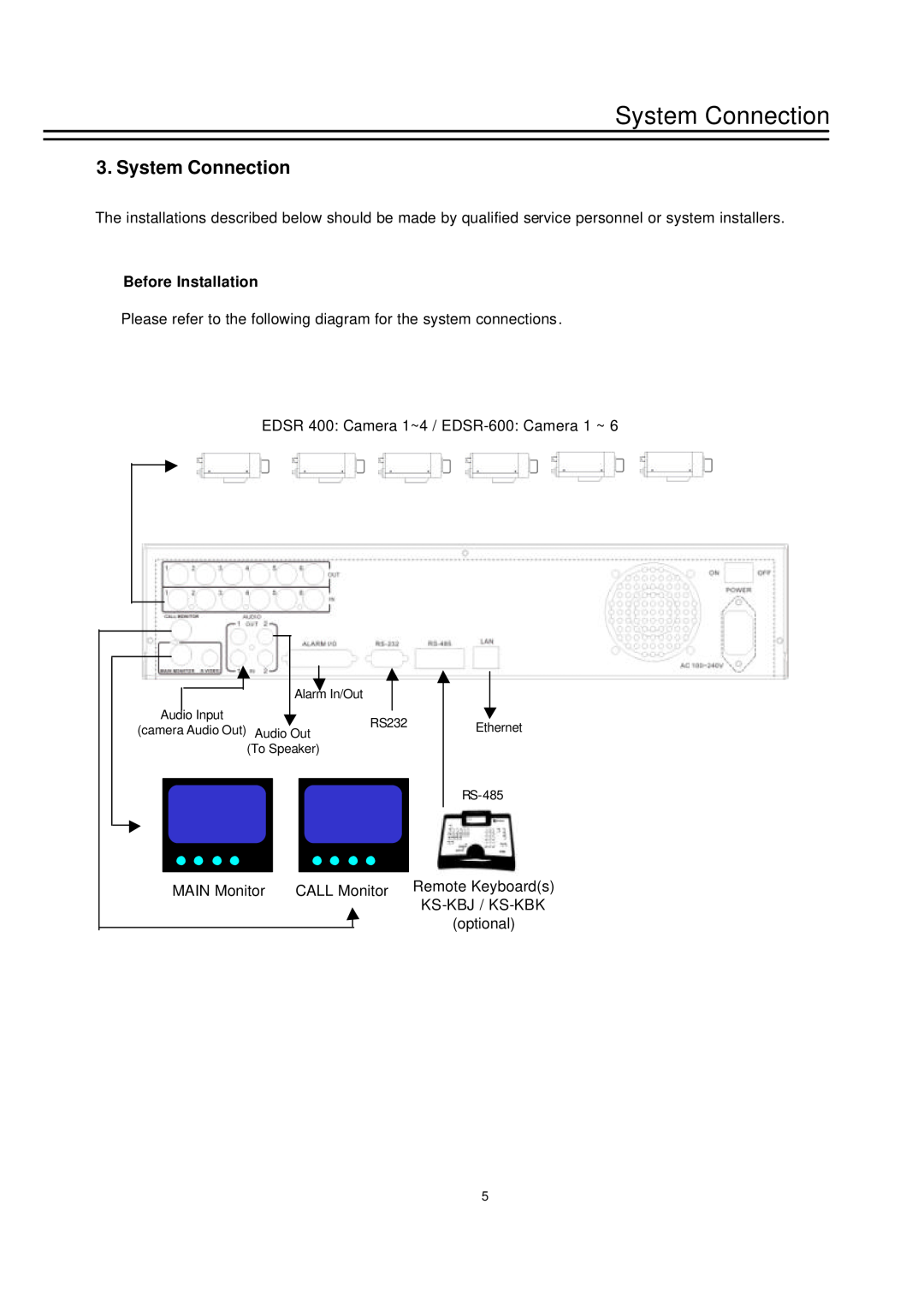 EverFocus EDSR-400, EDSR-600 instruction manual System Connection, Before Installation 