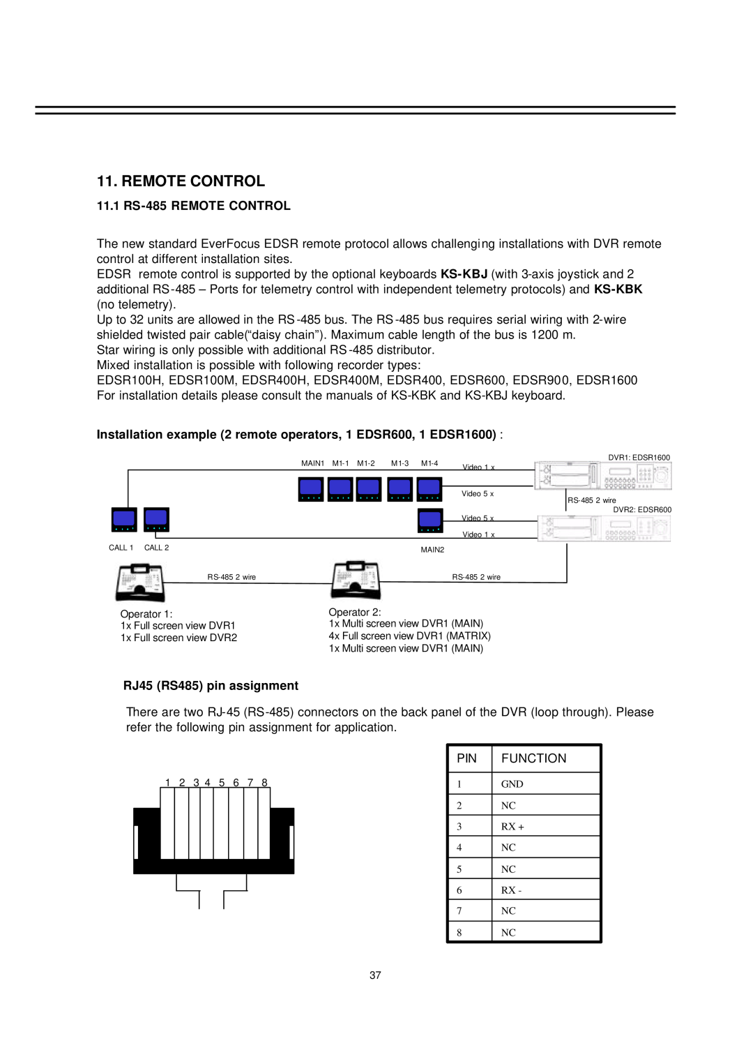 EverFocus EDSR-400, EDSR-600 instruction manual Remote Control, 11.1 RS-485 REMOTE CONTROL, RJ45 RS485 pin assignment 