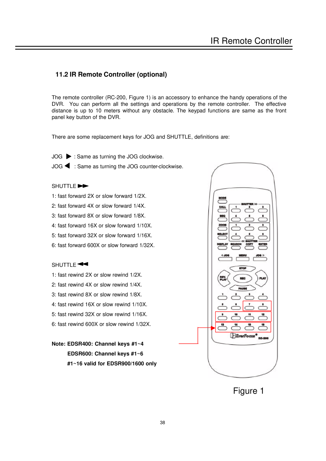 EverFocus EDSR-600, EDSR-400 IR Remote Controller optional, Note EDSR400 Channel keys #1~4 EDSR600 Channel keys #1~6 