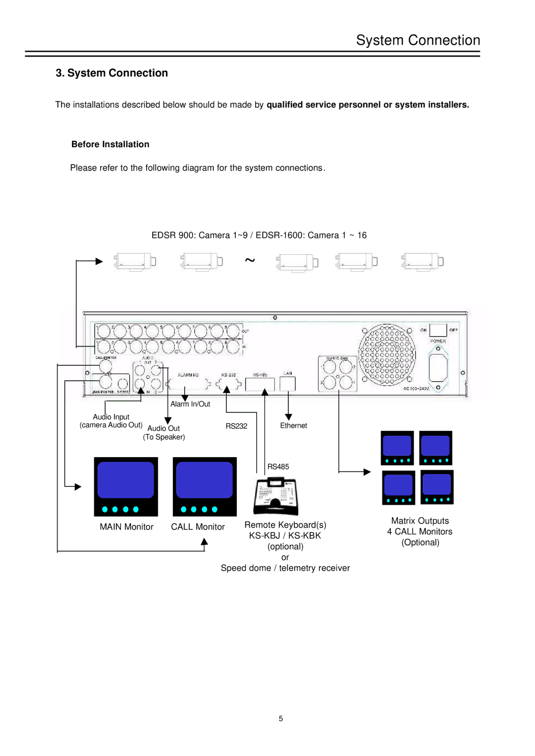 EverFocus EDSR-900, EDSR-1600 instruction manual System Connection, Before Installation 