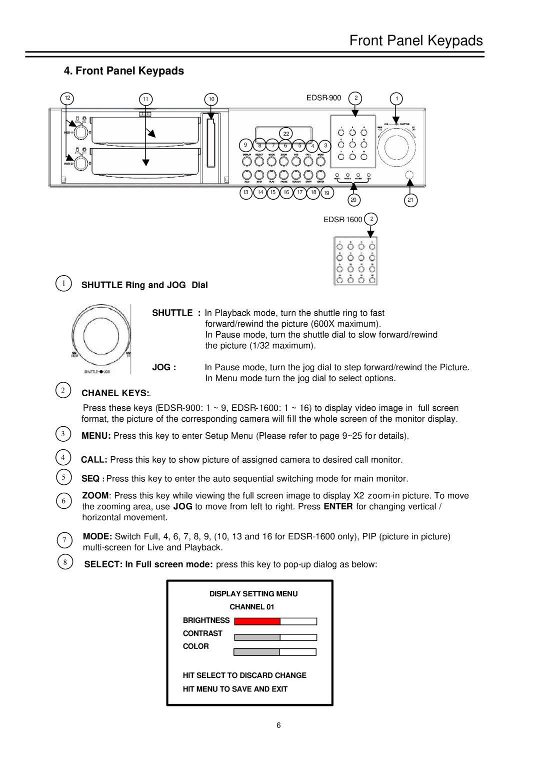 EverFocus EDSR-1600, EDSR-900 instruction manual Front Panel Keypads, Shuttle Ring and JOG Dial, Chanel Keys 