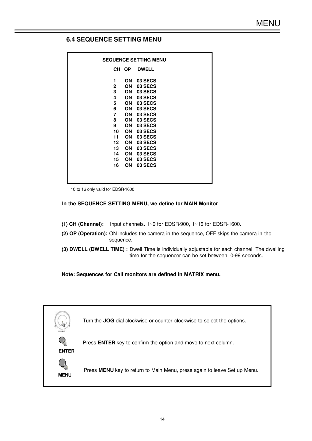 EverFocus EDSR-1600, EDSR-900 instruction manual Sequence Setting Menu, Sequence Setting MENU, we define for Main Monitor 