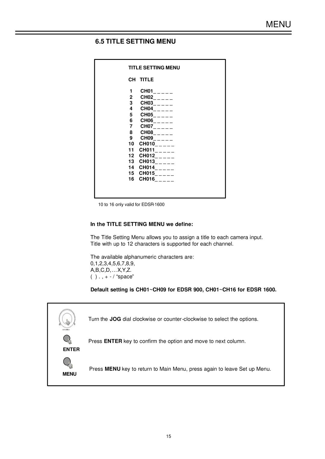 EverFocus EDSR-900, EDSR-1600 instruction manual Title Setting Menu we define 