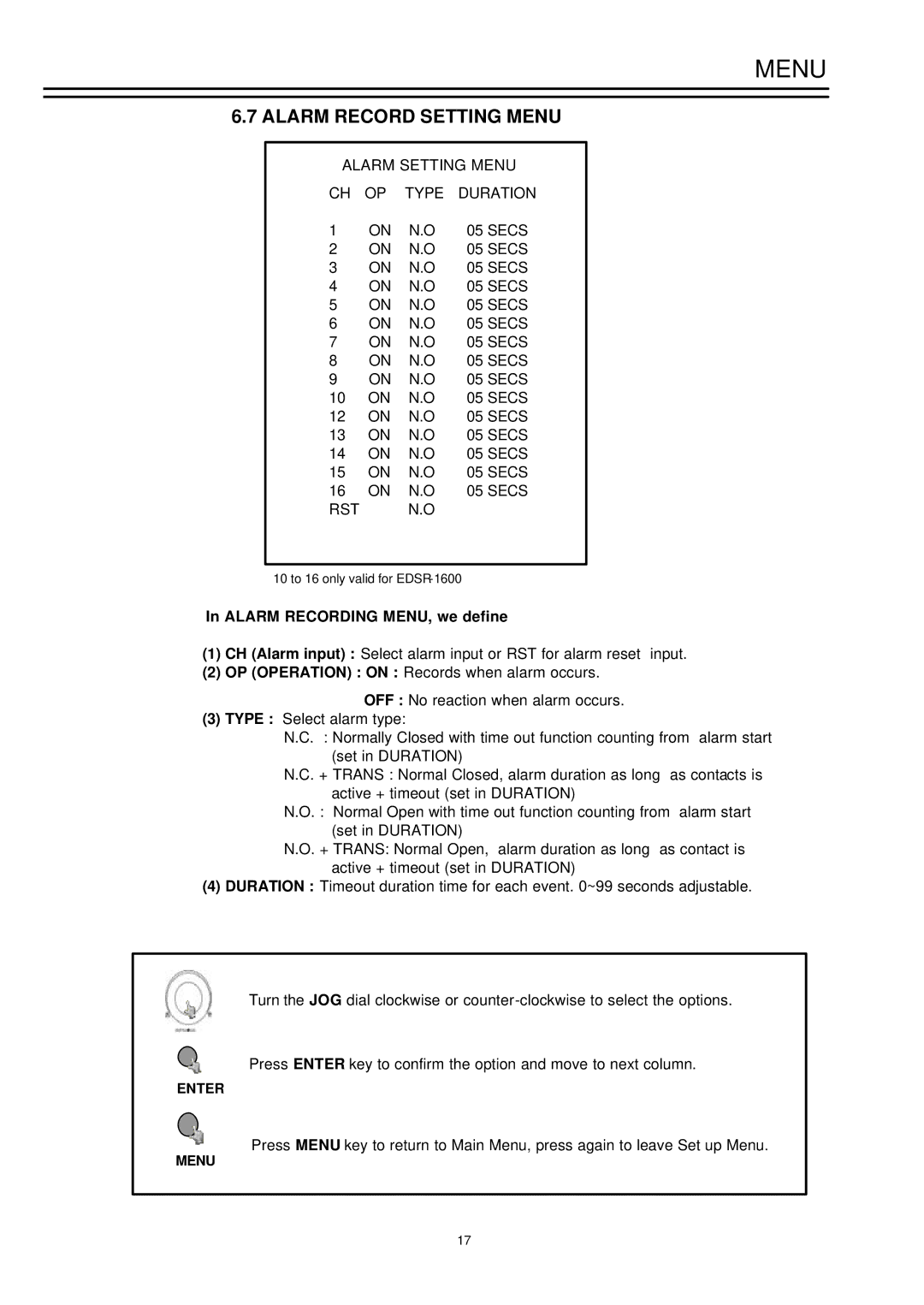 EverFocus EDSR-900, EDSR-1600 instruction manual Alarm Record Setting Menu, Alarm Recording MENU, we define 