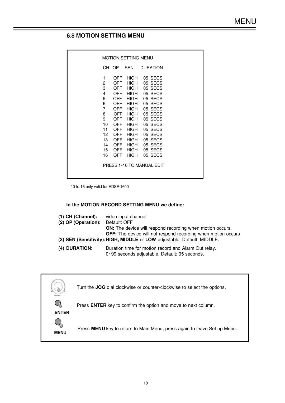 EverFocus EDSR-1600, EDSR-900 Motion Setting Menu, Motion Record Setting Menu we define, OP Operation Default OFF 