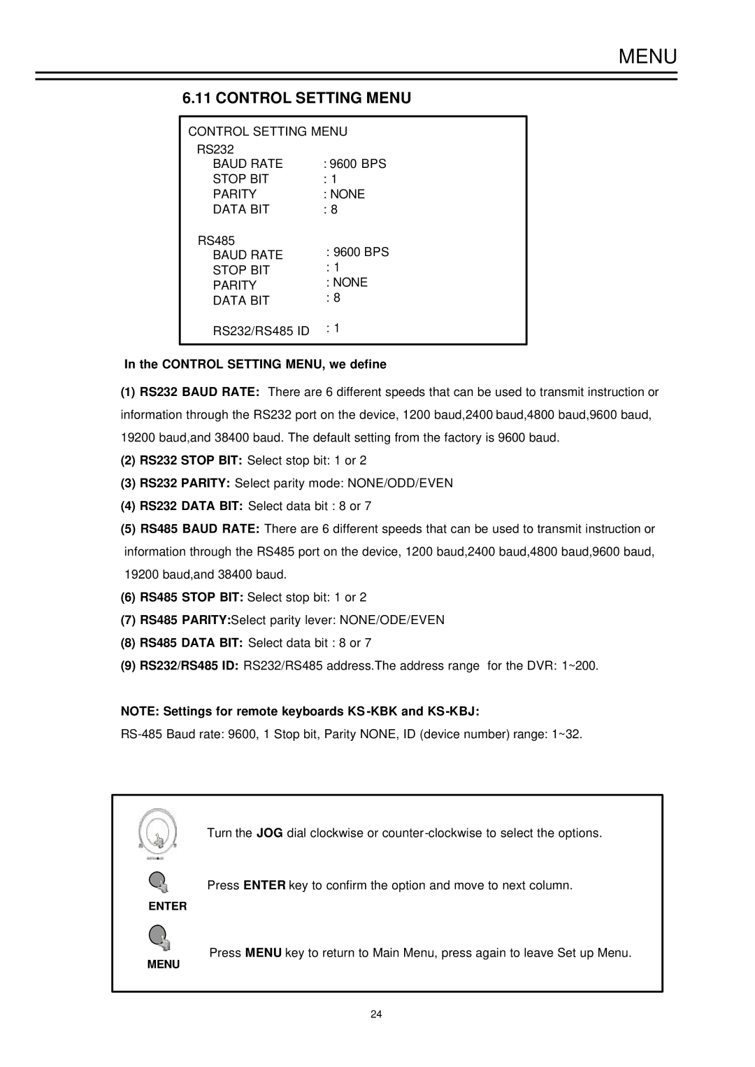 EverFocus EDSR-1600, EDSR-900 instruction manual Control Setting Menu, Control Setting MENU, we define 