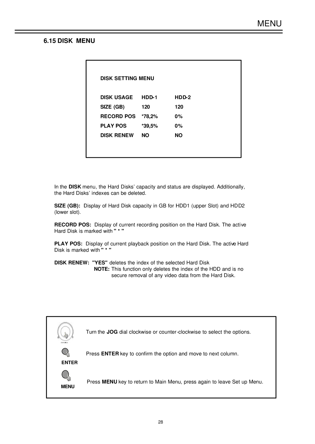 EverFocus EDSR-1600, EDSR-900 instruction manual Disk Menu 