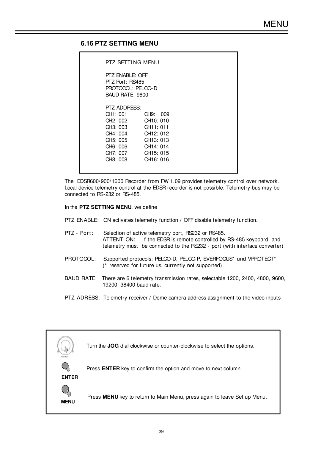 EverFocus EDSR-900, EDSR-1600 instruction manual PTZ Setting Menu 