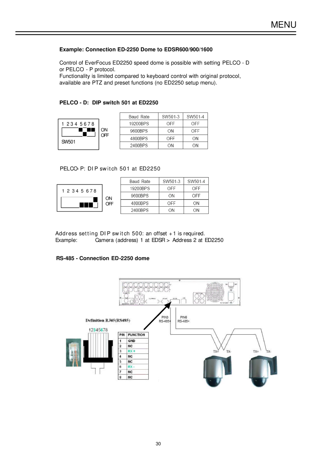 EverFocus EDSR-1600, EDSR-900 Example Connection ED-2250 Dome to EDSR600/900/1600, Pelco D DIP switch 501 at ED2250 