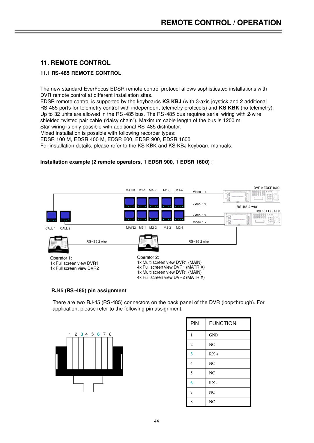 EverFocus EDSR-1600, EDSR-900 11.1 RS-485 Remote Control, Installation example 2 remote operators, 1 Edsr 900, 1 Edsr 