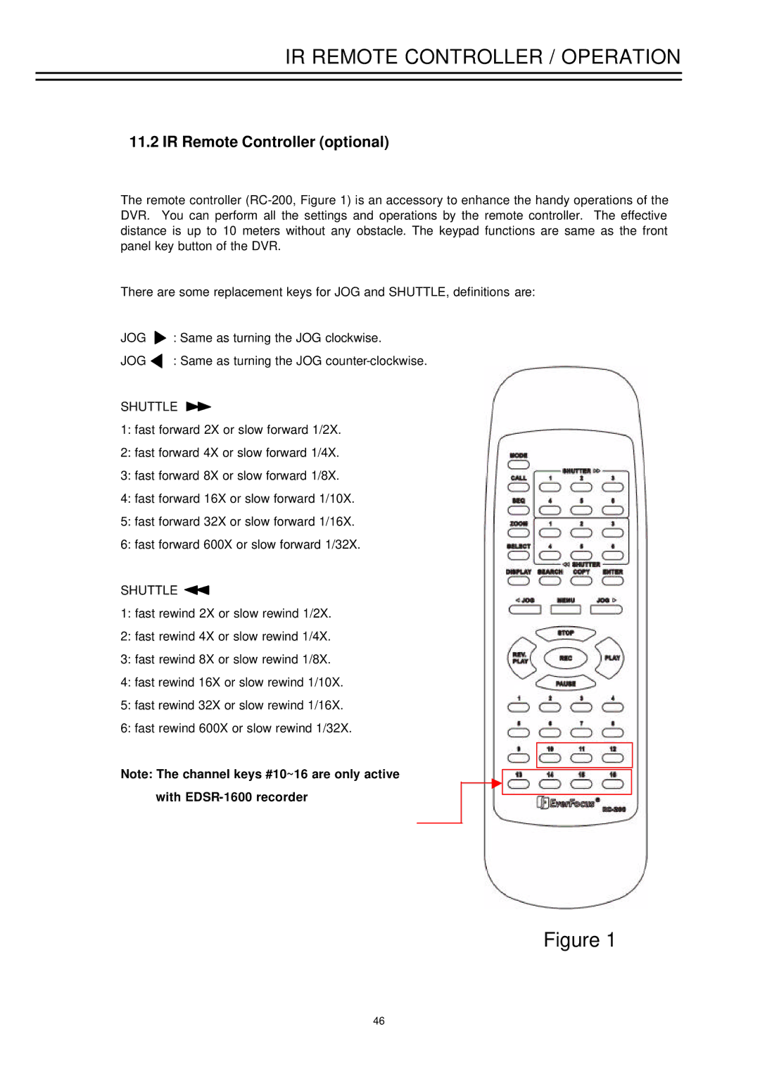 EverFocus EDSR-900 instruction manual IR Remote Controller optional, With EDSR-1600 recorder 