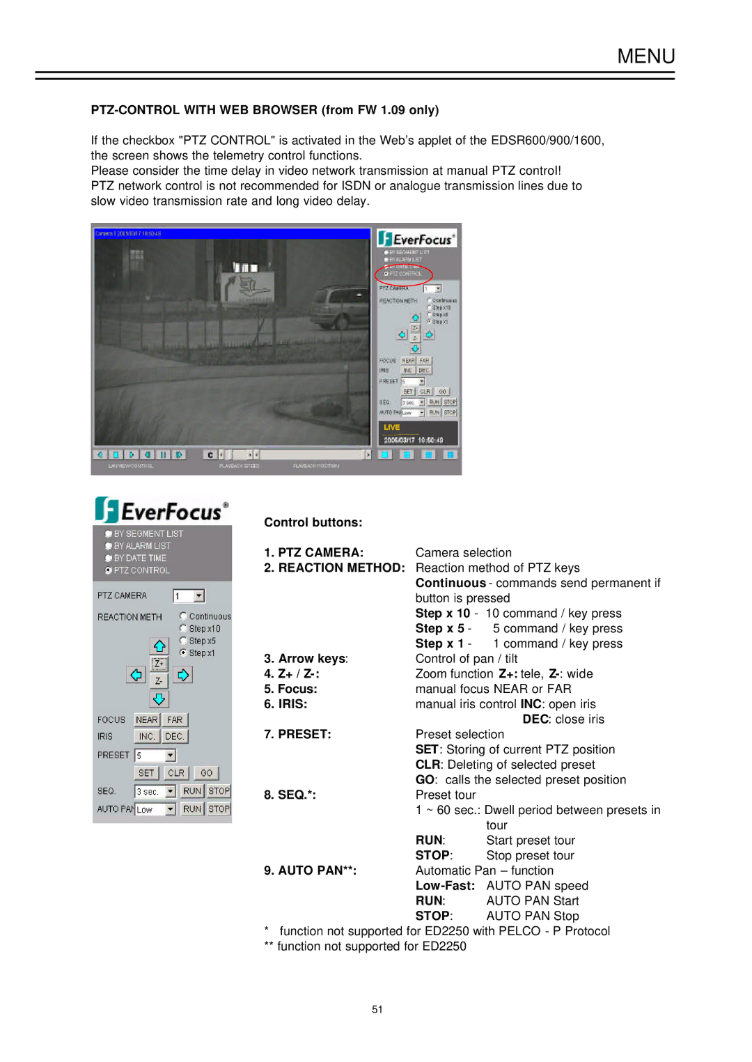 EverFocus EDSR-900, EDSR-1600 instruction manual PTZ Camera, Preset, Run 