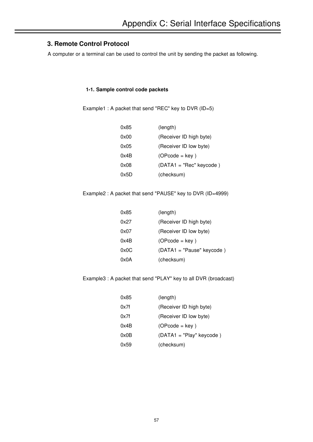 EverFocus EDSR-900, EDSR-1600 instruction manual Remote Control Protocol, Sample control code packets 