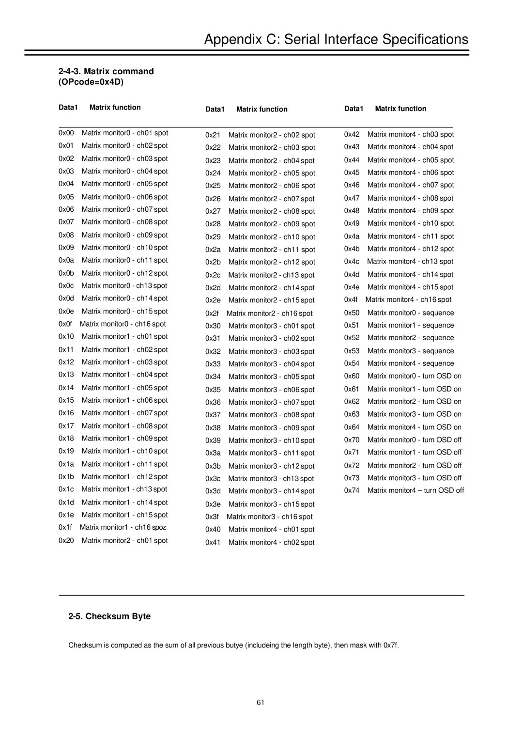 EverFocus EDSR-900, EDSR-1600 instruction manual Matrix command OPcode=0x4D, Checksum Byte 