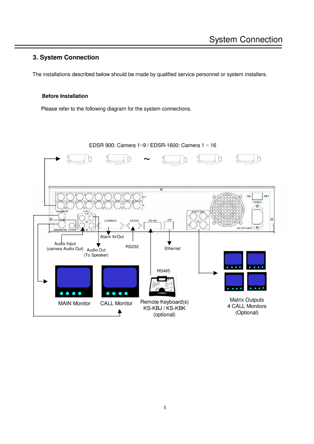 EverFocus EDSR-900 instruction manual System Connection, Before Installation 