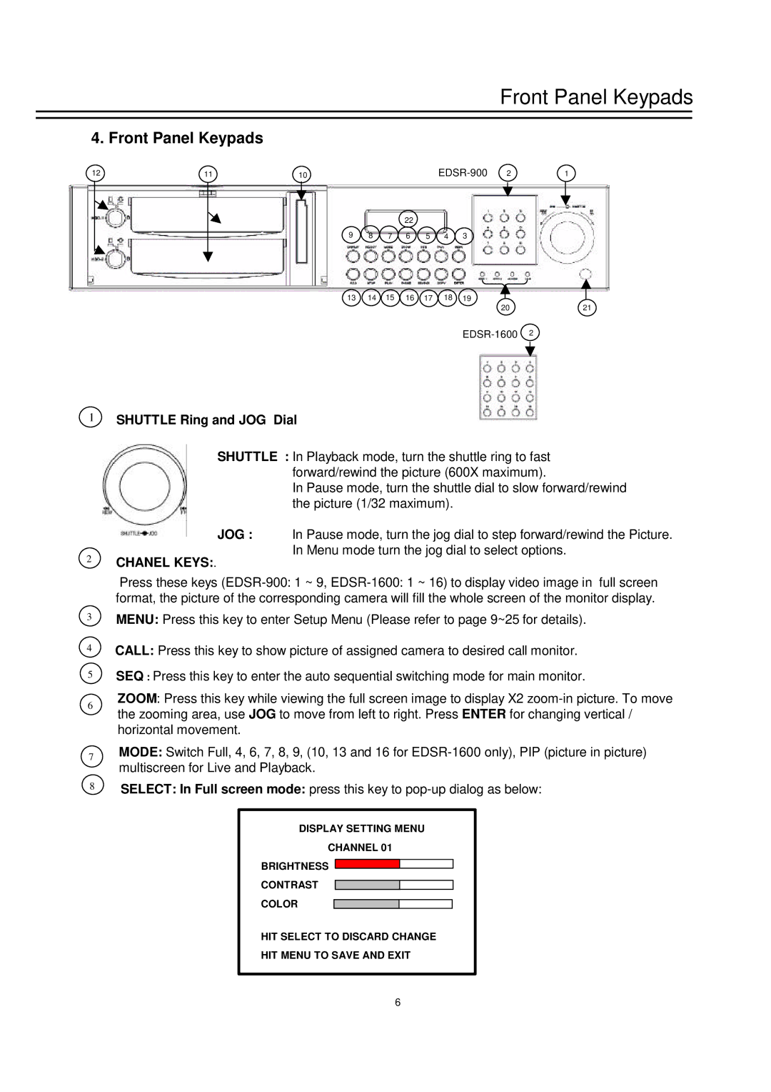 EverFocus EDSR-900 instruction manual Front Panel Keypads, Shuttle Ring and JOG Dial, Chanel Keys 