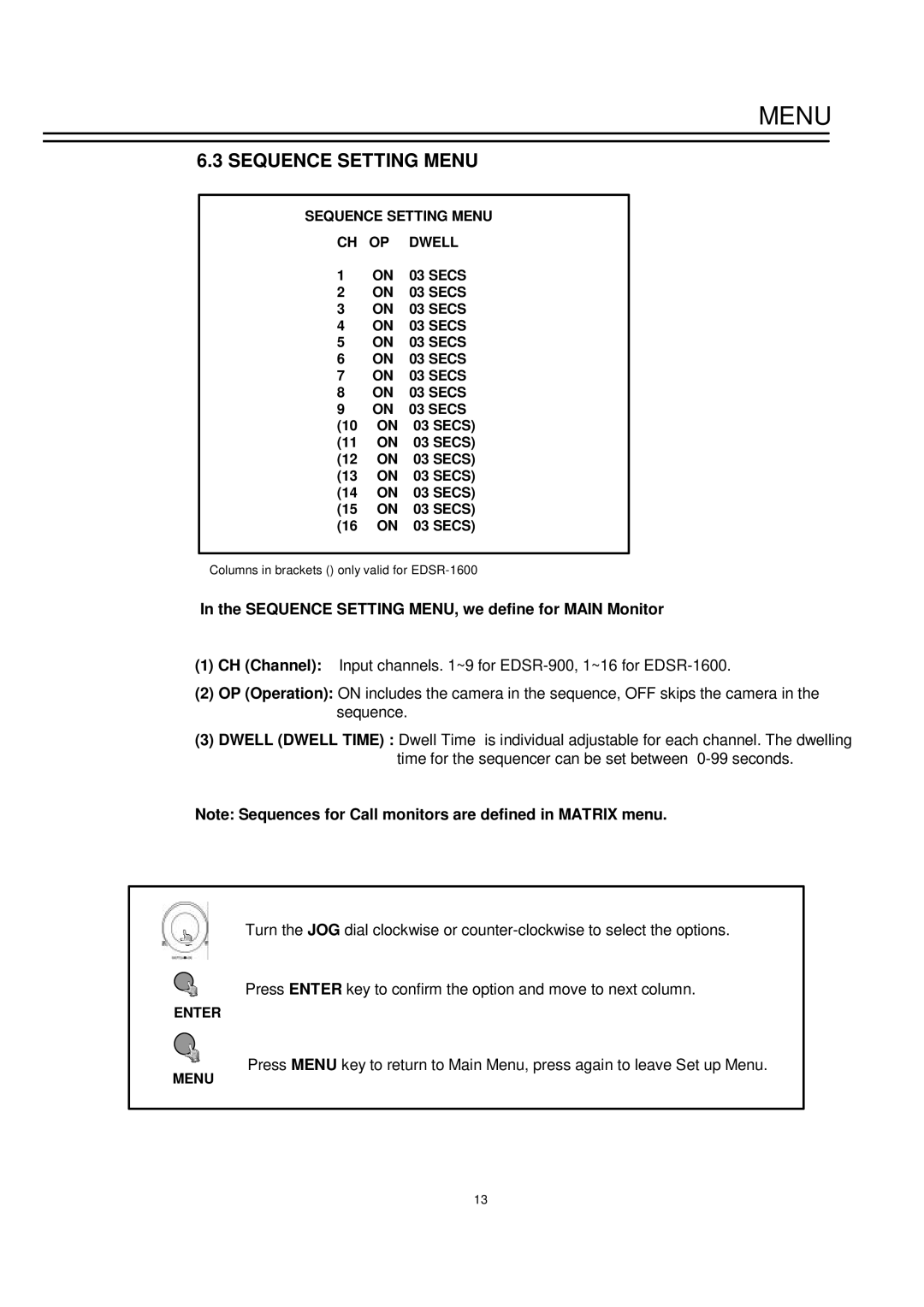 EverFocus EDSR-900 instruction manual Sequence Setting Menu, Sequence Setting MENU, we define for Main Monitor 