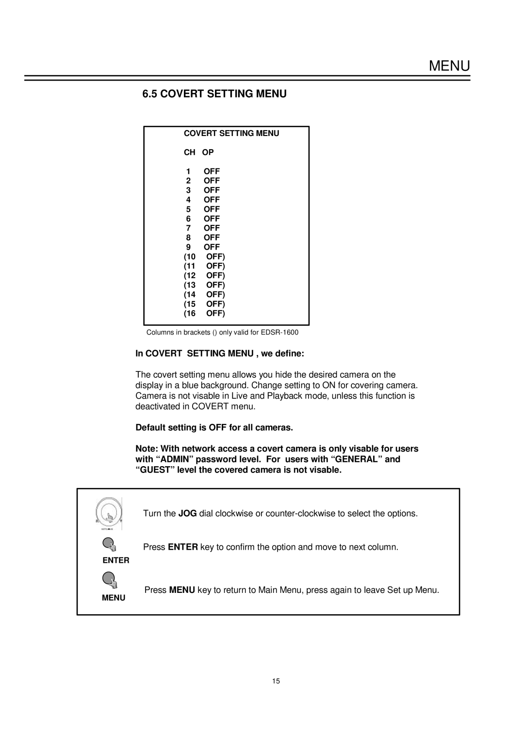 EverFocus EDSR-900 instruction manual Covert Setting Menu , we define, Default setting is OFF for all cameras 