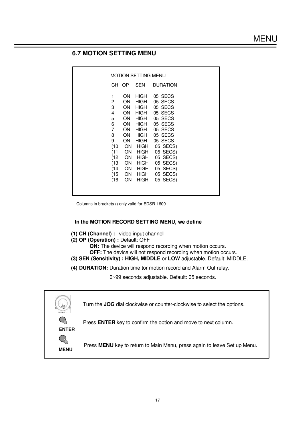 EverFocus EDSR-900 instruction manual Motion Setting Menu, Motion Record Setting MENU, we define, OP Operation Default OFF 