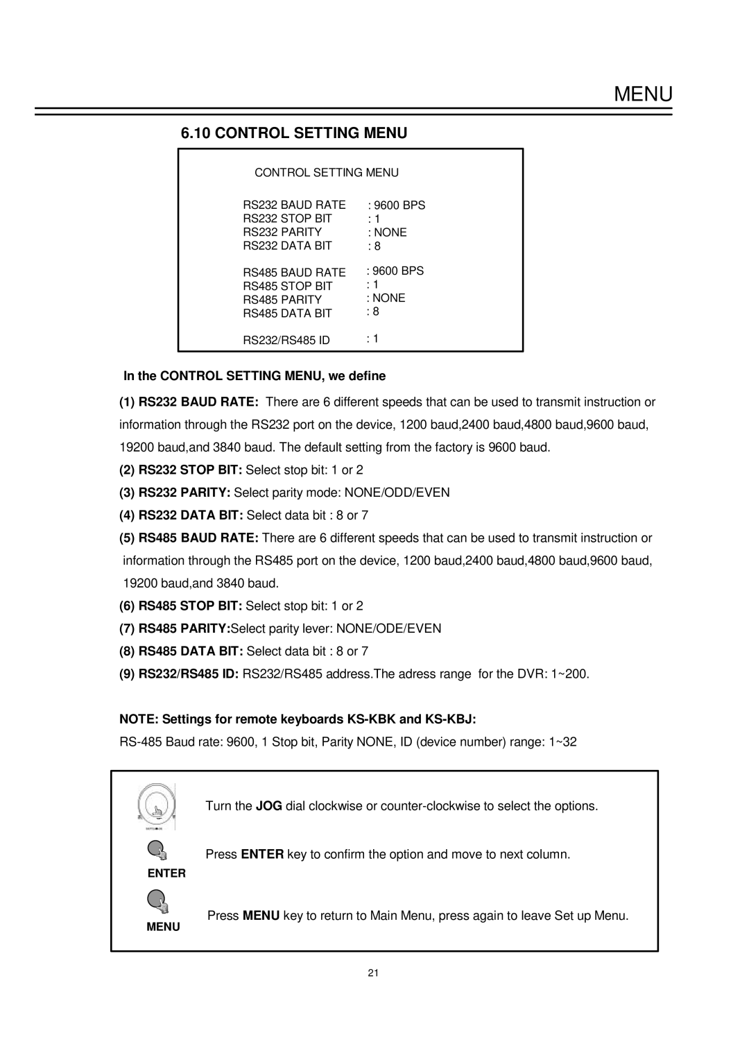 EverFocus EDSR-900 instruction manual Control Setting Menu, Control Setting MENU, we define 