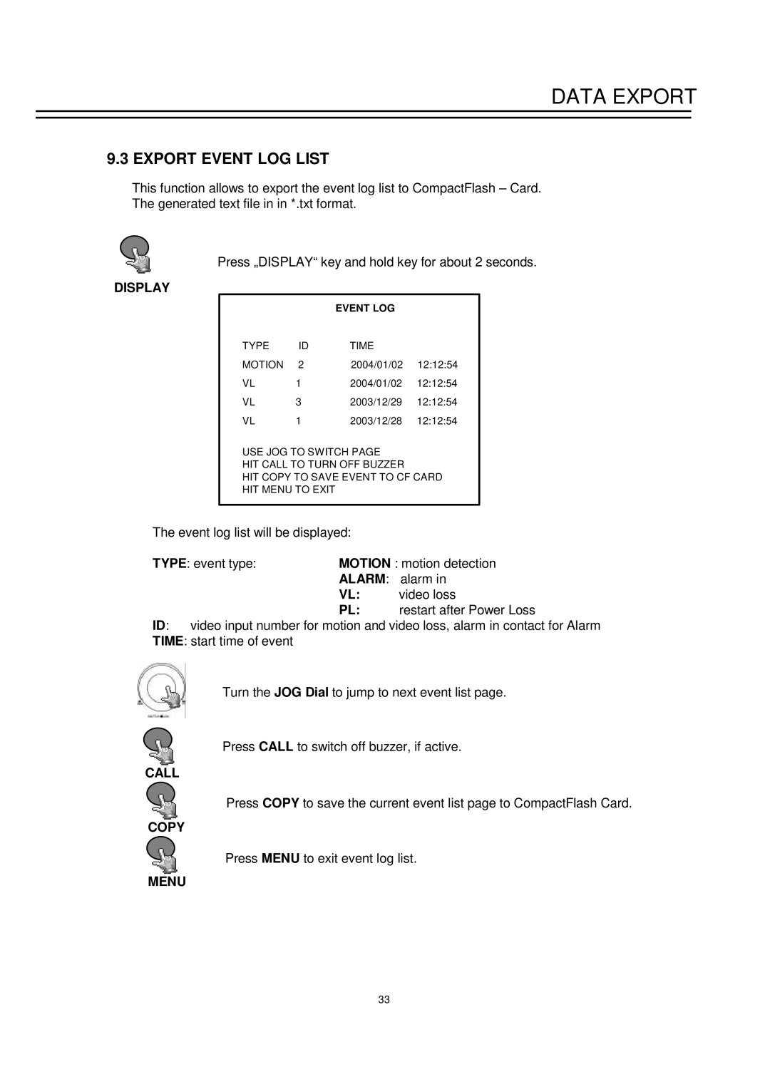 EverFocus EDSR-900 instruction manual Export Event LOG List, Display, Alarm, Call 