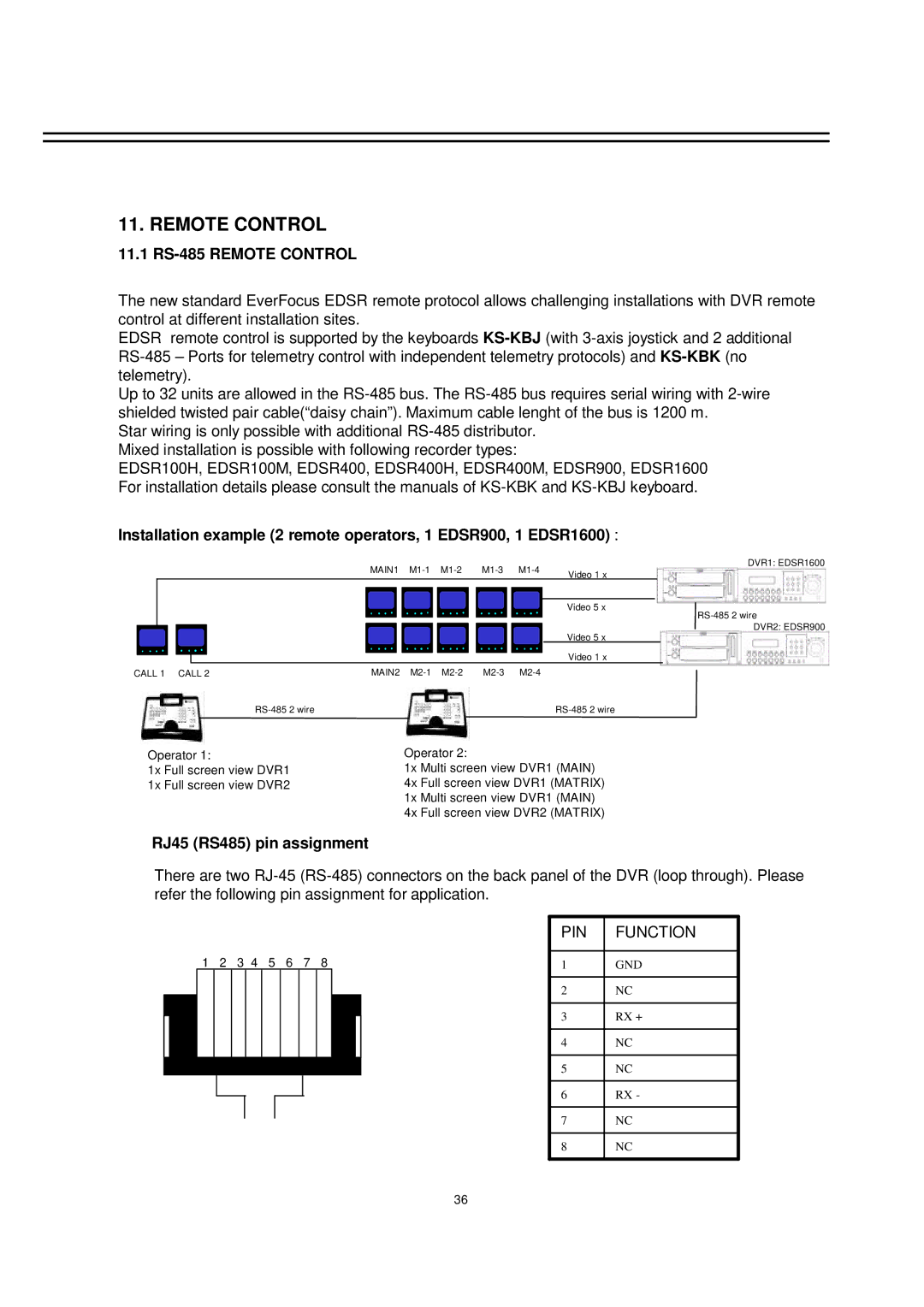 EverFocus EDSR-900 instruction manual 11.1 RS-485 Remote Control, RJ45 RS485 pin assignment 