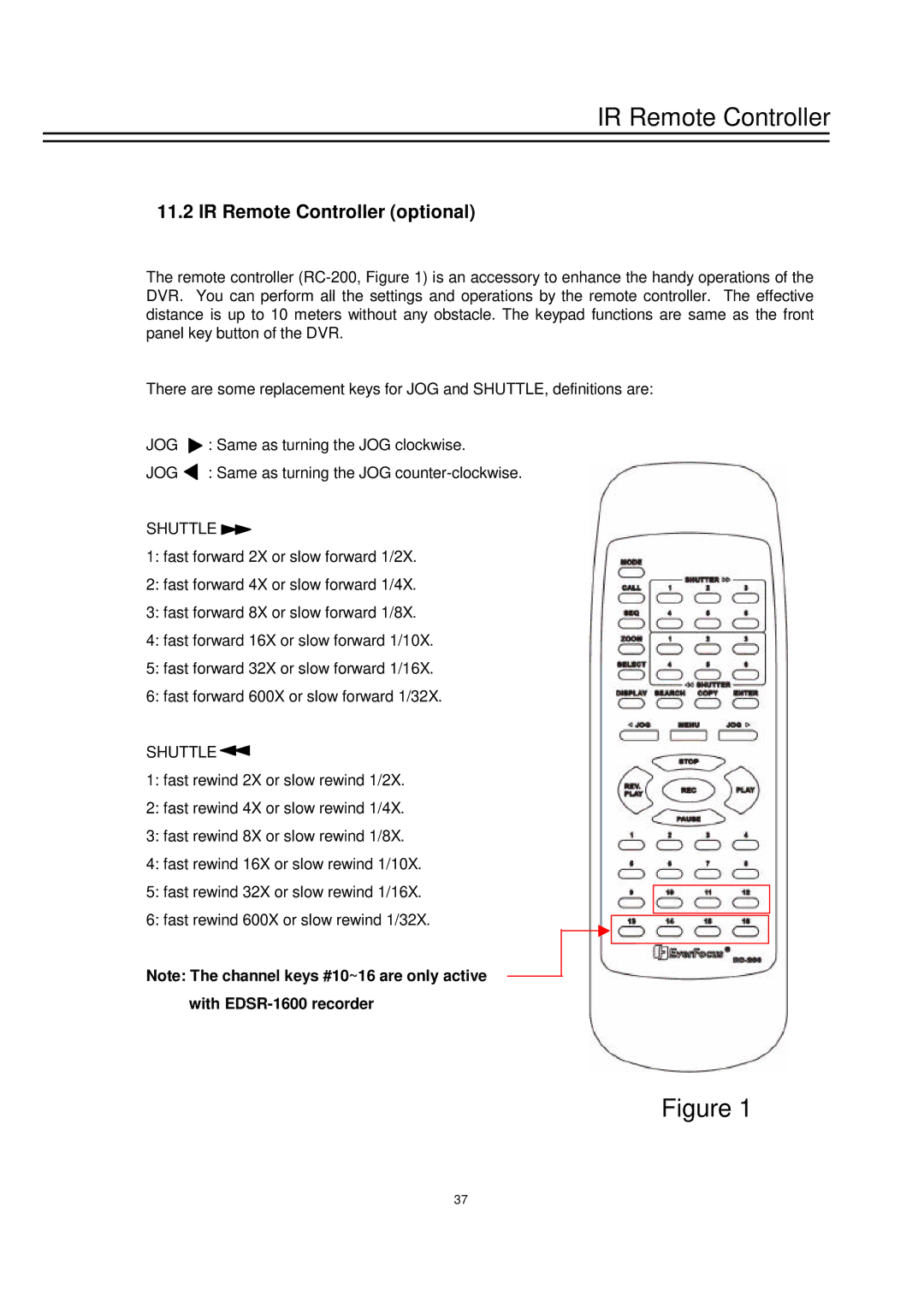 EverFocus EDSR-900 instruction manual IR Remote Controller optional, With EDSR-1600 recorder 