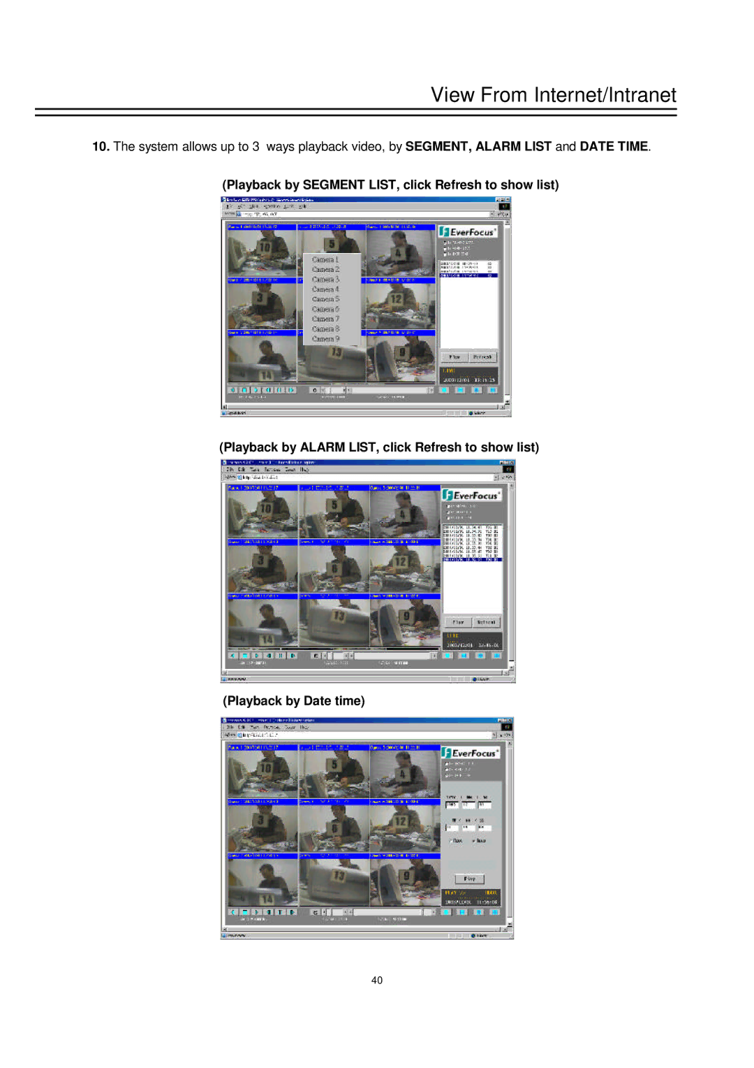 EverFocus EDSR-900 instruction manual View From Internet/Intranet 