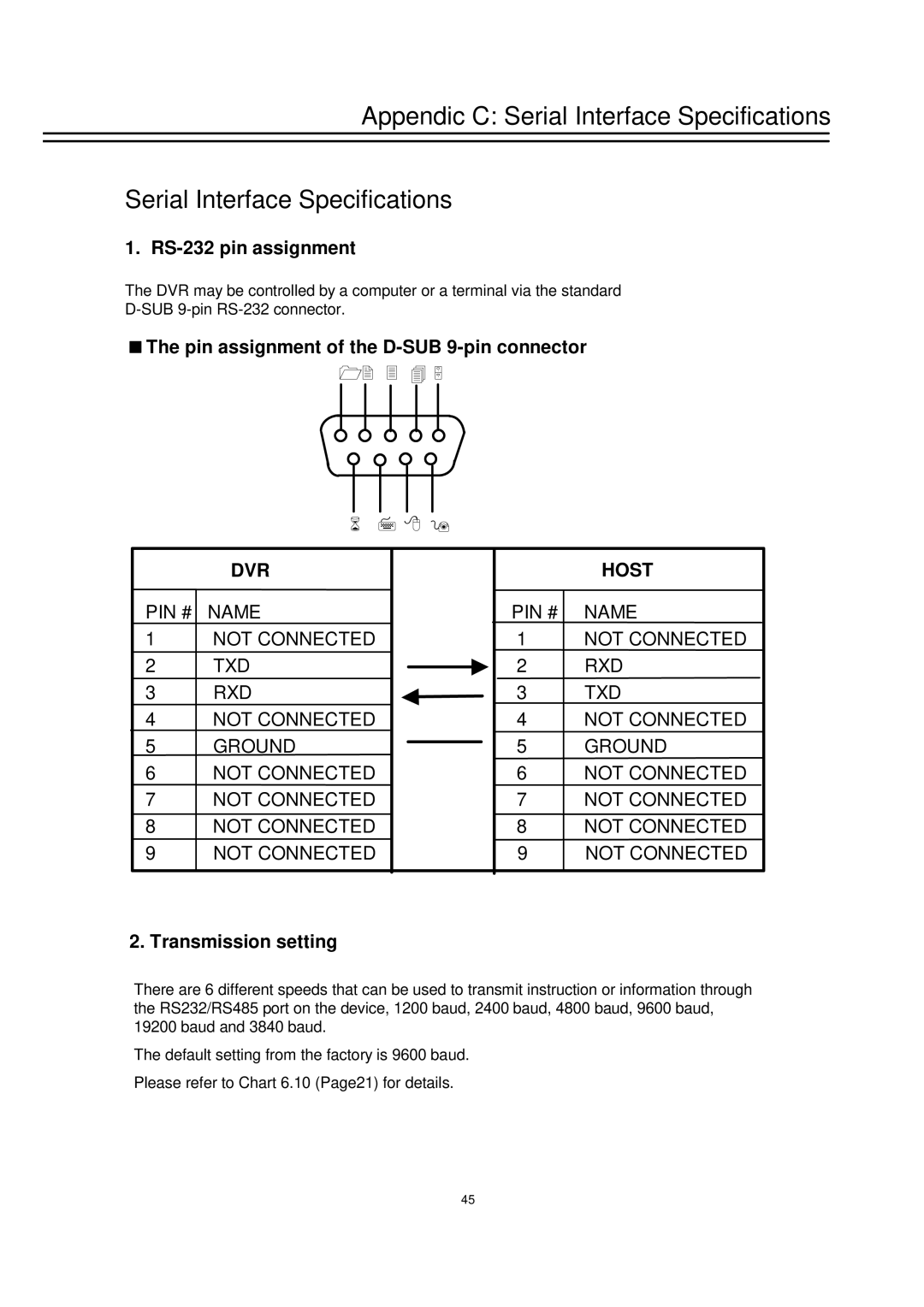 EverFocus EDSR-900 Appendic C Serial Interface Specifications, RS-232 pin assignment, DVR Host, Transmission setting 