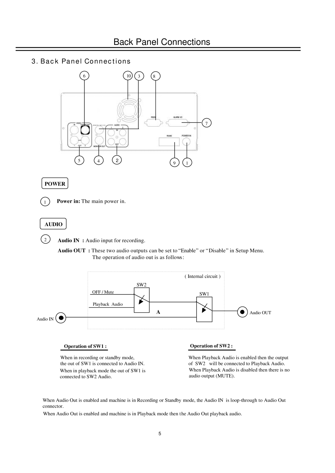 EverFocus EDSR100H instruction manual Back Panel Connections, Power, Audio 