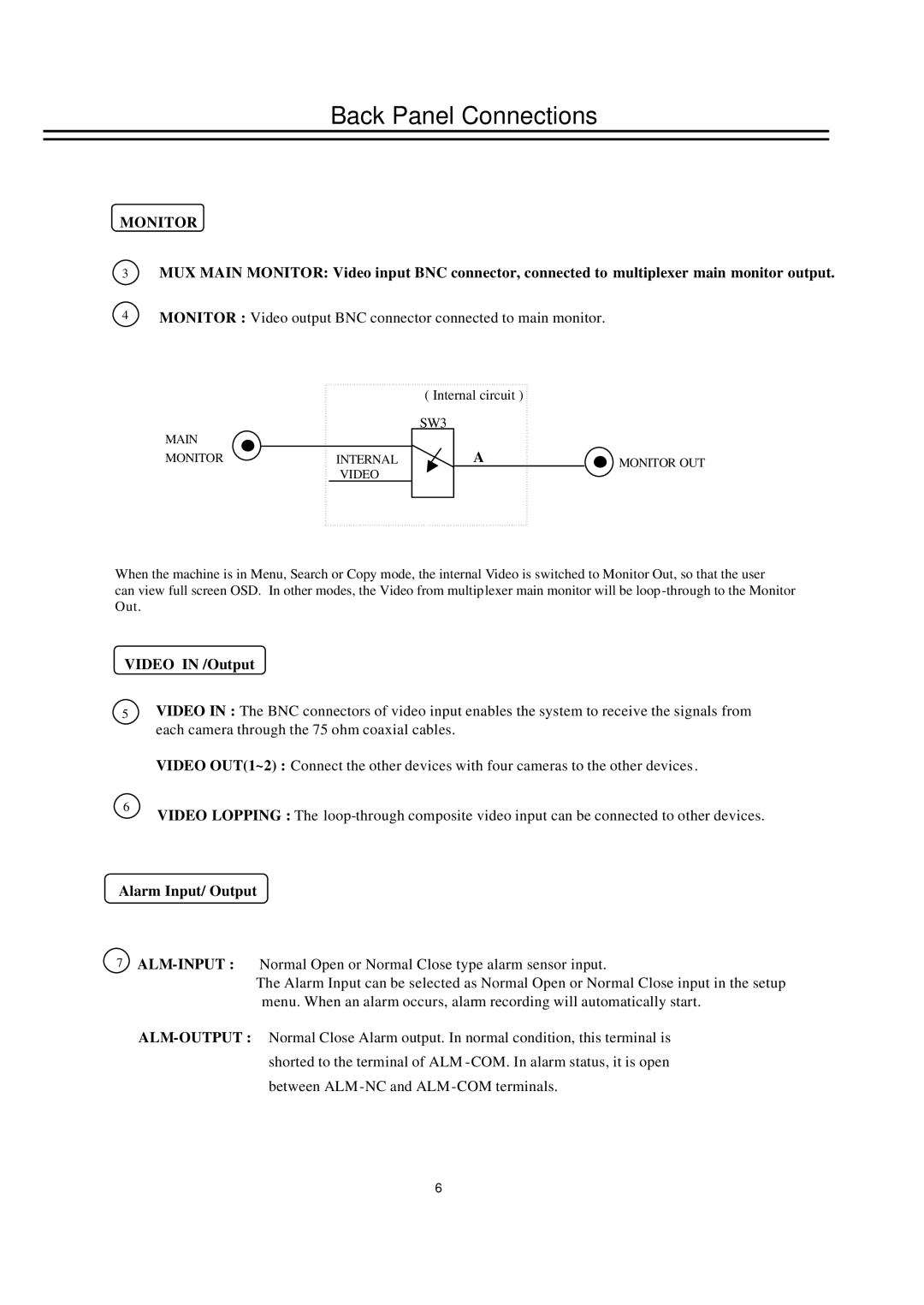 EverFocus EDSR100H instruction manual Monitor, Video in /Output, Alarm Input/ Output 