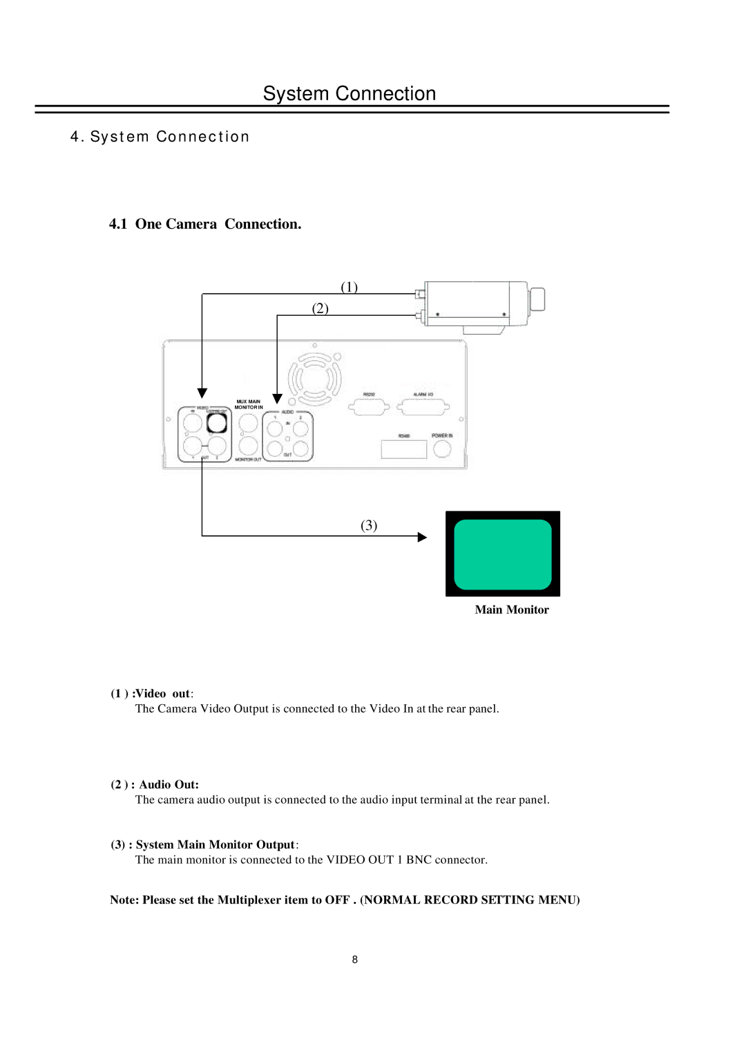 EverFocus EDSR100H instruction manual System Connection, One Camera Connection 