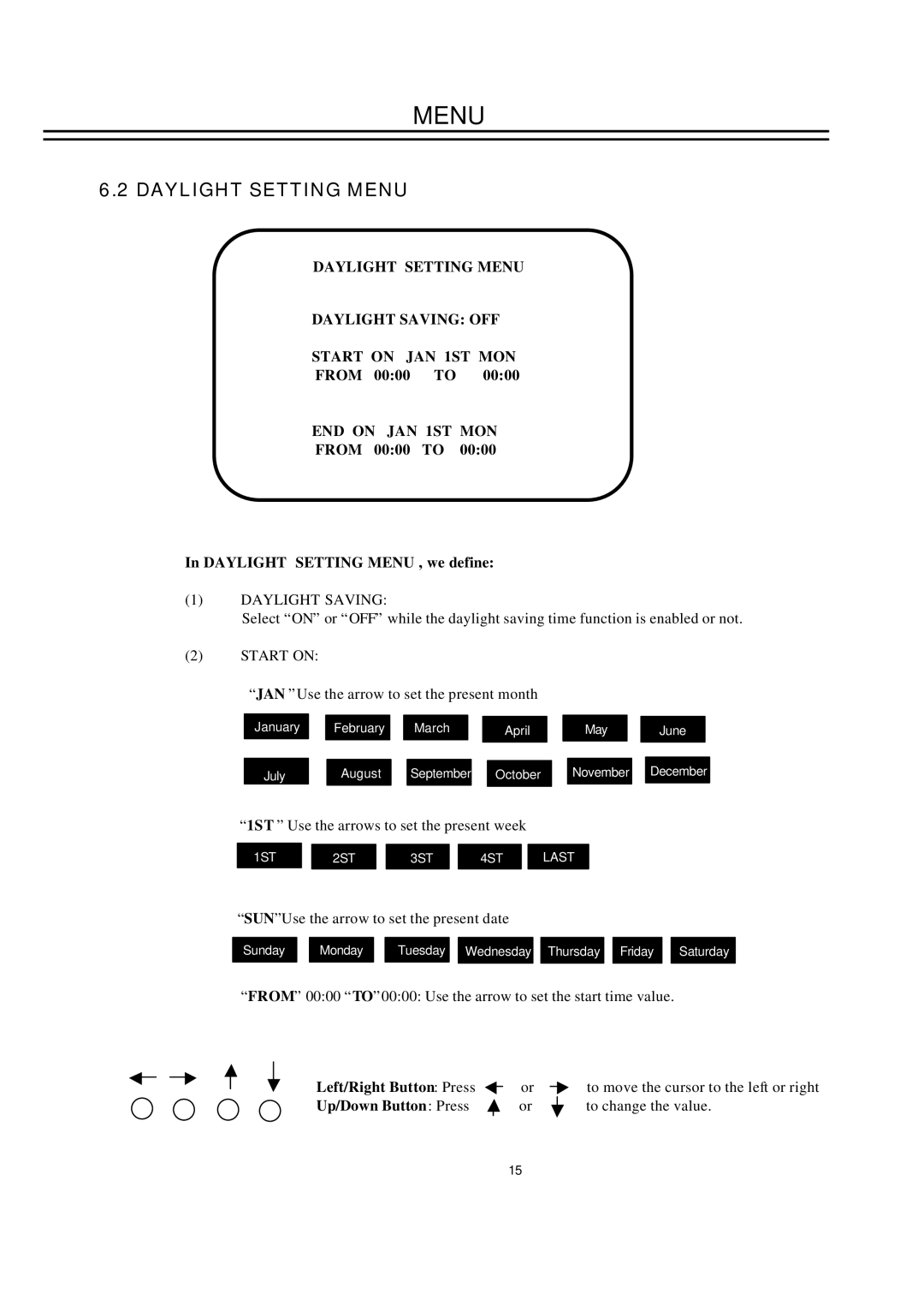 EverFocus EDSR100H instruction manual END on JAN 1ST MON, From 0000 to Daylight Setting Menu , we define 