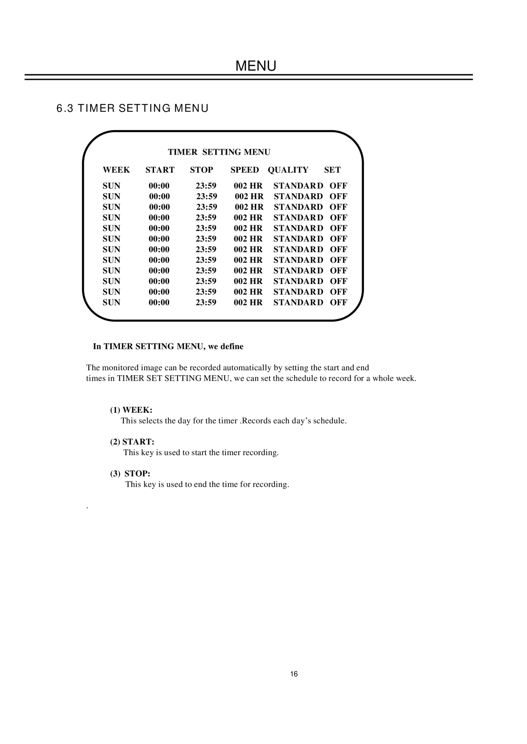 EverFocus EDSR100H instruction manual Timer Setting Menu Week Start Stop Speed Quality SET SUN, Standard OFF SUN 