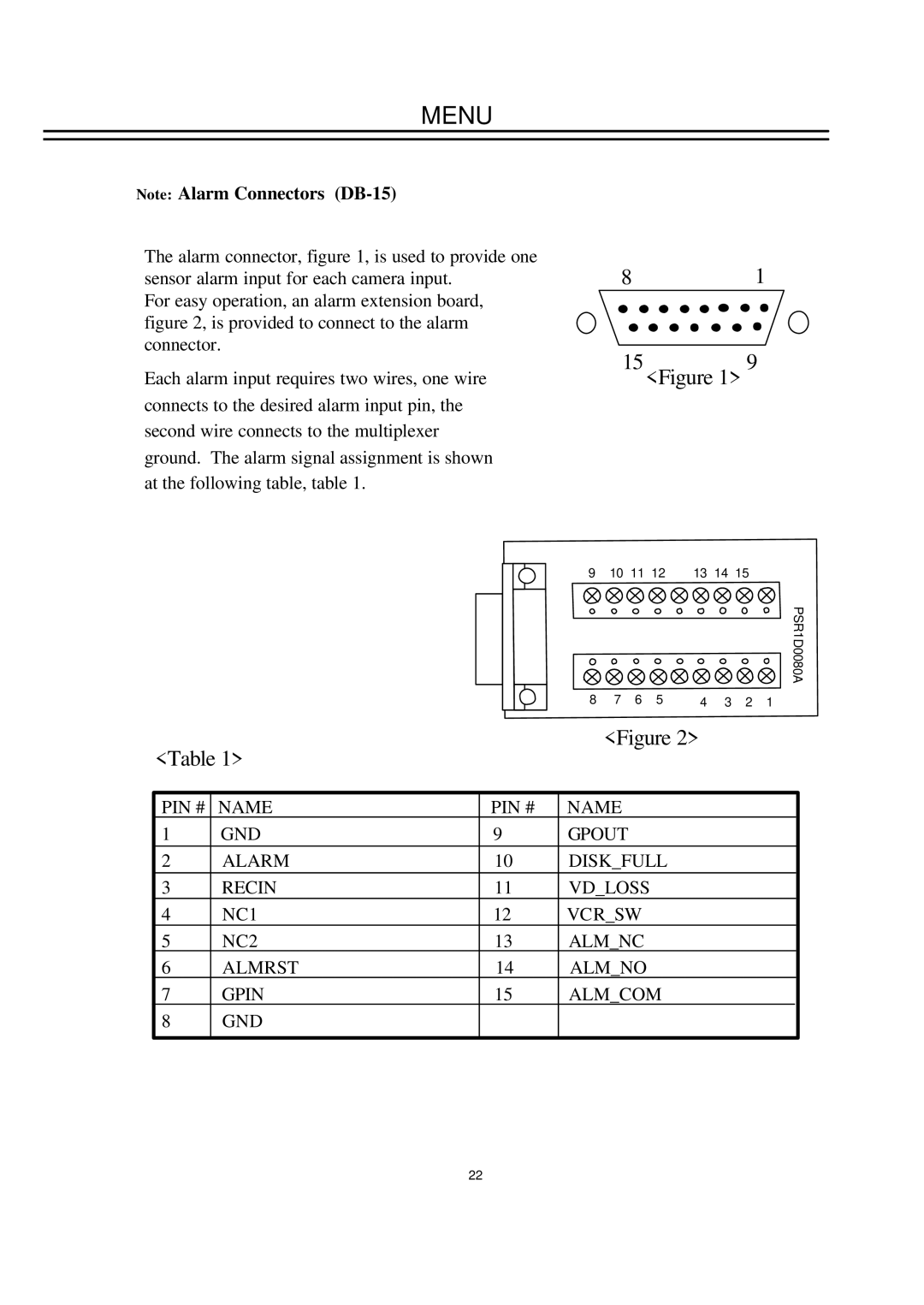 EverFocus EDSR100H instruction manual 15Figure 1 