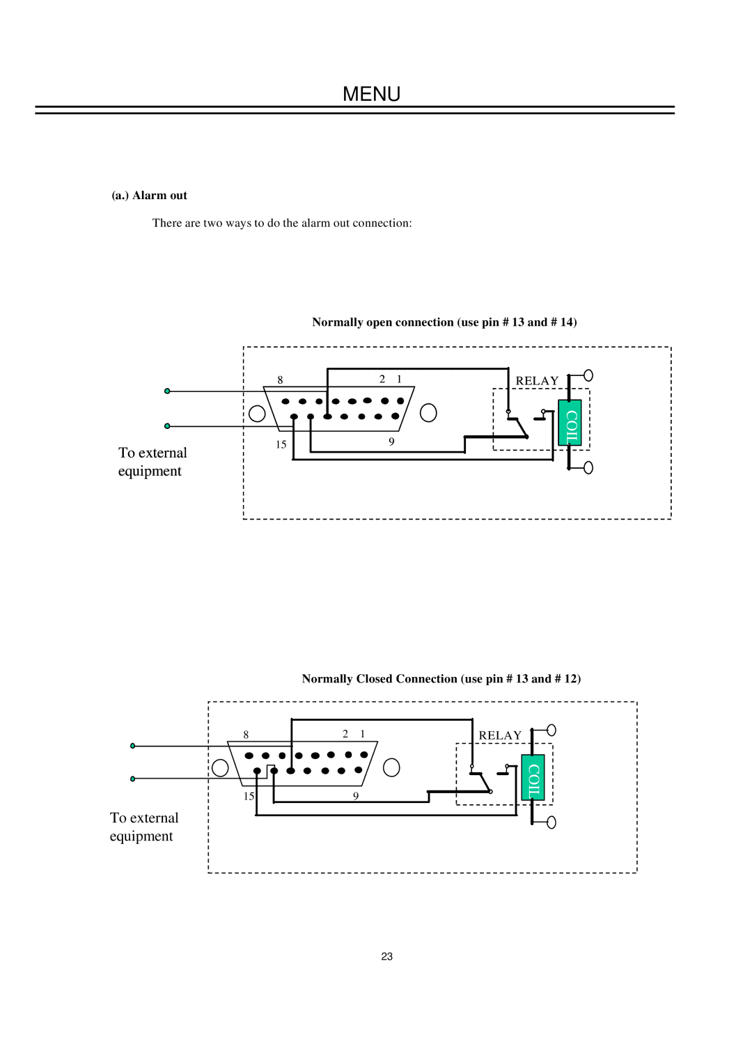 EverFocus EDSR100H Alarm out, Normally open connection use pin # 13 and #, Normally Closed Connection use pin # 13 and # 