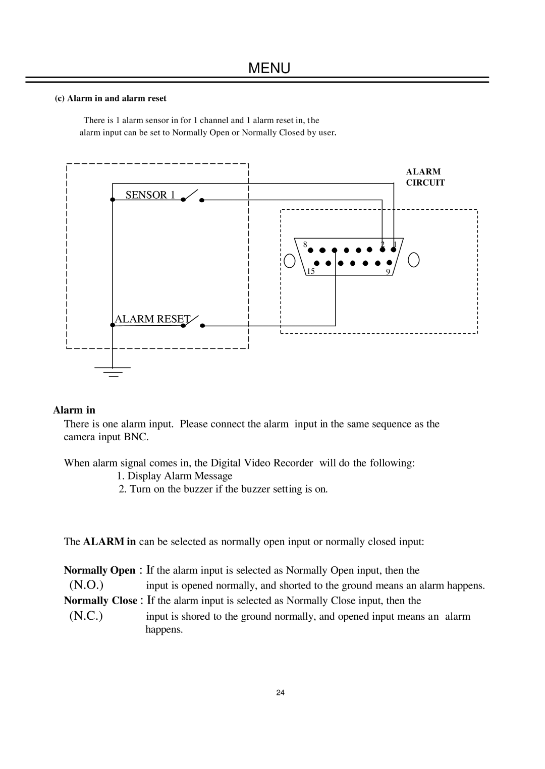 EverFocus EDSR100H instruction manual Alarm in and alarm reset, Circuit 