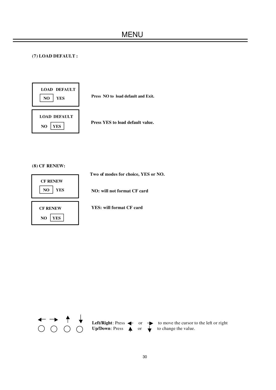 EverFocus EDSR100H instruction manual CF Renew 